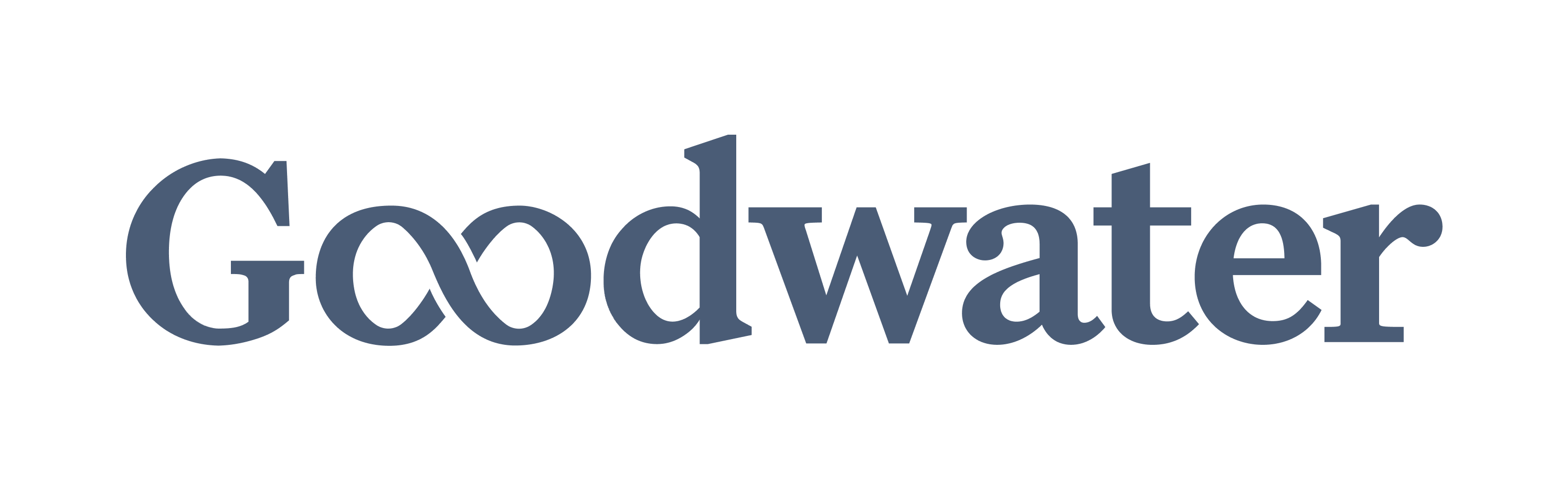Goodwater Capital Logo